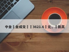 中金黃金成交額達3621.6萬元，創新高