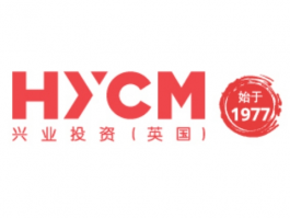 Hycm Hycm Hycm Investment Supervision is fraudulent, and it cannot be made!