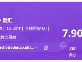 Activtrades · Aihui, profitable?Intersectionfalse promotion!Behind it is the self -developed trading platform!Intersection