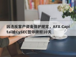 因违反客户资金保护规定，AFX Capital被CySEC暂停牌照10天