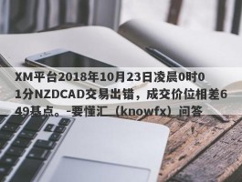 XM平台2018年10月23日凌晨0时01分NZDCAD交易出错，成交价位相差649基点。-要懂汇（knowfx）问答