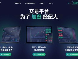 [Интервью] Раскрывает DXTRADE XT, платформа для торговли белым лейблом All -Round возглавляет новую тенденцию будущих транзакций!Пересечение