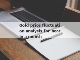 Gold price fluctuation analysis for nearly a month